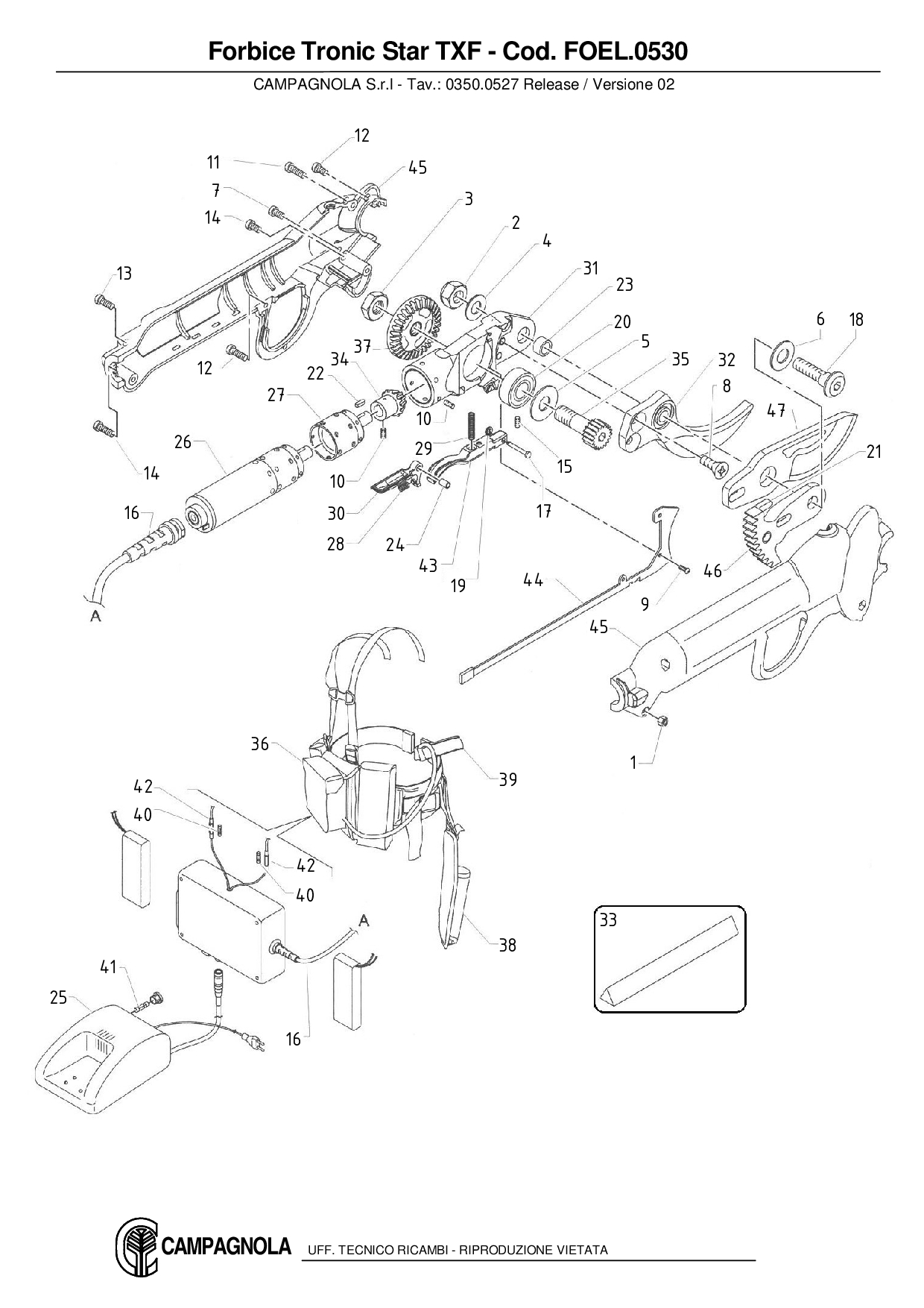 FOEL.0530_Forbice Tronic Star TXF
